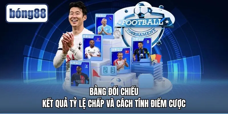 bang-doi-chieu-ket-qua-ty-le-chap-va-cach-tinh-diem-cuoc Bảng đối chiếu cách đọc kèo châu Á và tỷ lệ Odds