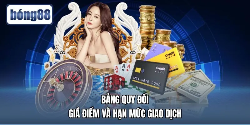 bang-quy-doi-gia-diem-va-han-muc-giao-dich Bảng quy đổi điểm cược và hạn mức nạp tiền Bong88