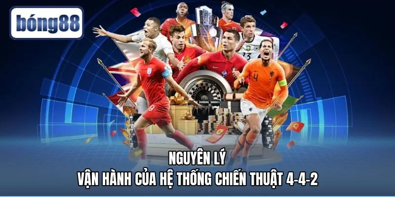 nguyen-ly-van-hanh-cua-he-thong-chien-thuat-4-4-2 Cơ chế co giãn cự ly khối phòng ngự hai tầng